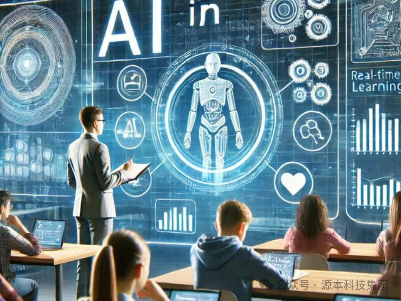 艾弗森贝博ballbet官网科技-本科生掌握大数据、云原生、AI-竞赛保研求职的“超车秘籍”来了！